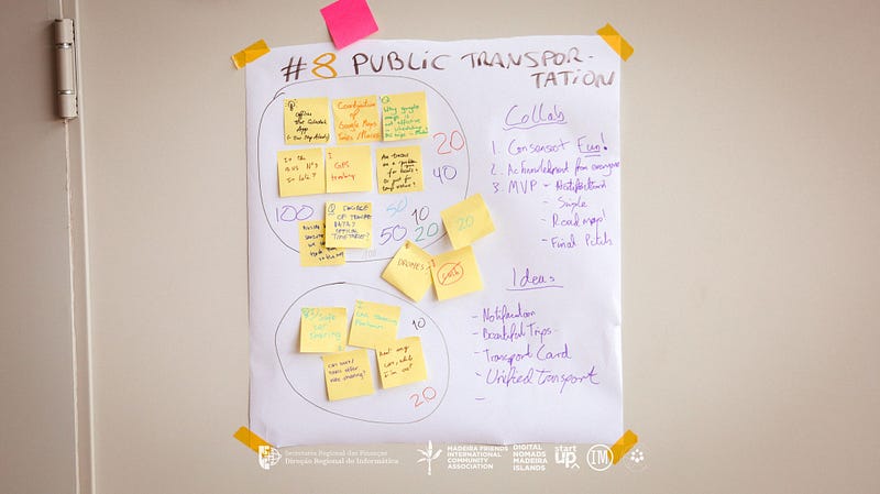 THE FIRST HACKATHON IN MADEIRA — Year 2022